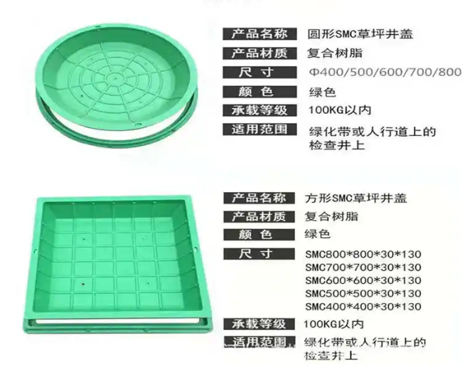 临夏县树脂复合种植井盖展示